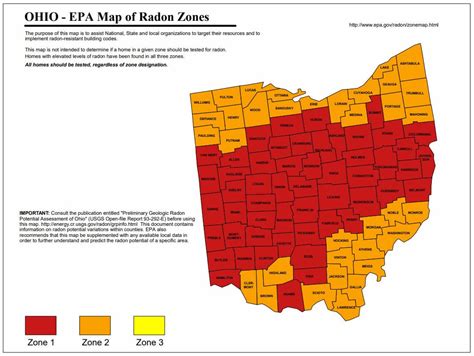 Perrysburg, OH Radon Testing & Radon Mitigation Services | All Reliance