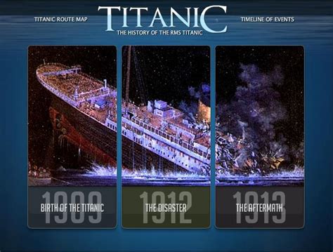 Titanic Interactive — History.com Interactive Games, Maps and Timelines ...