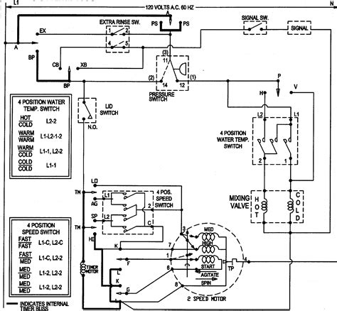 Maytag Washer Wiring Diagram : Maytag MAV3758AWW washer parts | Sears ...