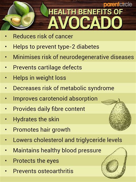 Health Benefits of Avocado Fruit, How to eat during Pregnancy