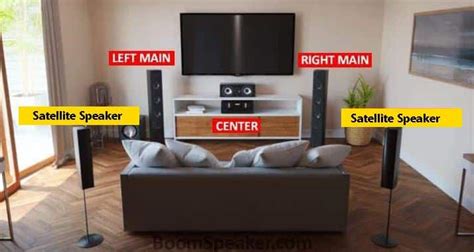 Satellite Speakers vs. Bookshelf Speakers » Aumoz | BEST Audio ...