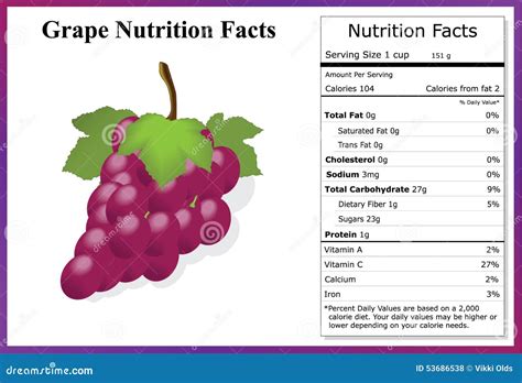 Grape Nutrition Facts stock illustration. Illustration of calories - 53686538