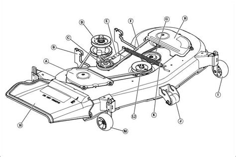 John Deere L&G Belt Routing Guide - Lawn Mower Forums : Lawnmower ...