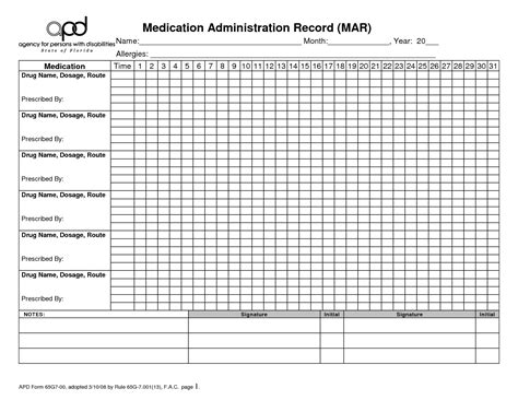 MAR example. | Aplmed Academy