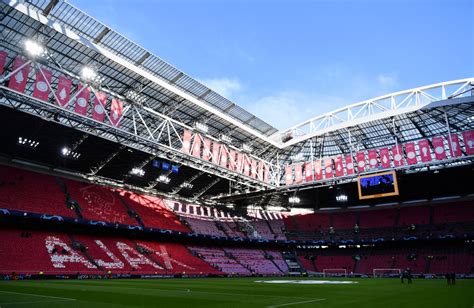 Euro 2020 Venues: Full Guide - World Soccer