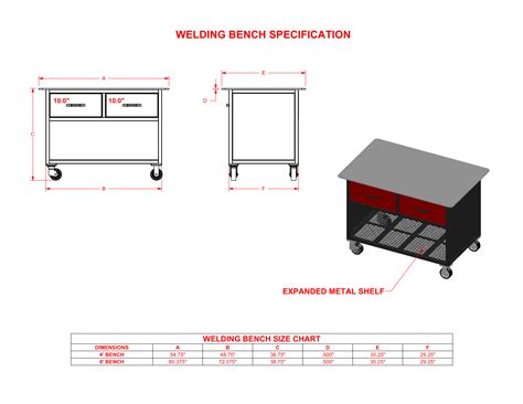 Specifications | Blue Metal Industries