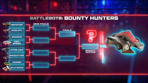 BattleBots: Bounty Hunters E1 - BattleBots Update