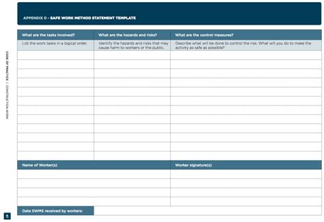 Work Safety Method Statement Templates