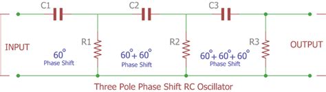 RC Phase Shift Oscillator