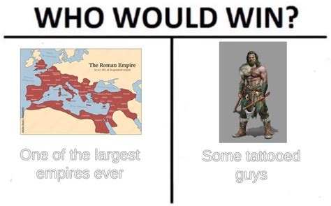 My history teacher asked me to make some Roman memes : r/HistoryMemes