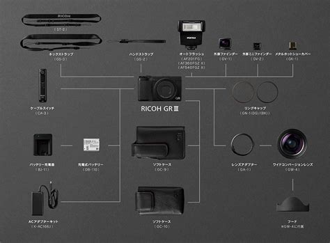 Ricoh GR III camera accessories - Pentax & Ricoh Rumors