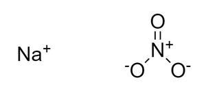 Sodium Nitrate Formula - Structure, Properties, Uses, Sample Questions ...