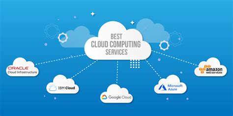 What is cloud computing? - ASHOK A KHEDKAR