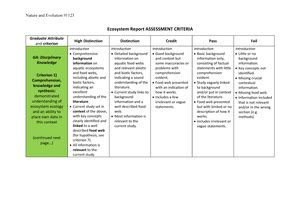 Ecosystem in a jar - Abstract – In this study, we explored the dynamics of a small-scale ...