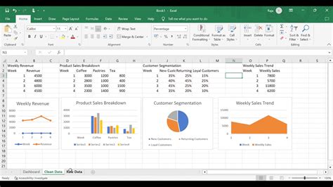 Excel Dashboard Examples & A Better Alternative You Can Use