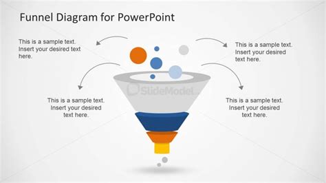 Funnel Analysis PowerPoint Slide Design - SlideModel