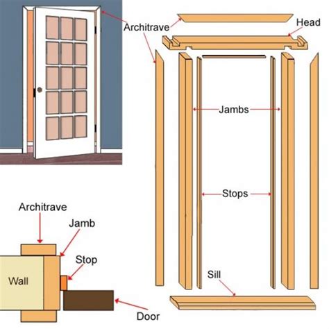 Door Frame Drawing at GetDrawings | Free download