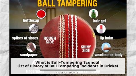 What is Ball Tampering Scandal, Rules, And History of Ball Tampering ...