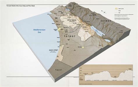 The Gaza Strip & West Bank : a map folio / - PICRYL Public Domain Search