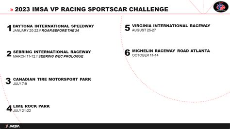 2023 IMSA VP Racing SportsCar Challenge Schedule Finalized | IMSA