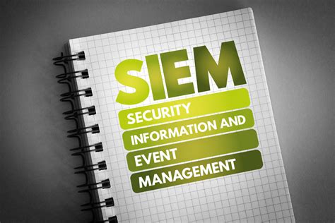 What You Need To Know About SIEM Pricing & SIEM Costs - PCH Technologies