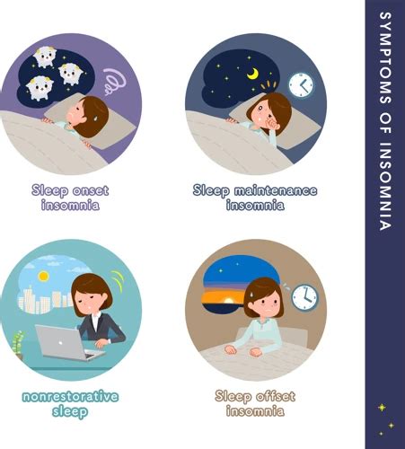 Different Types of Insomnia and Their Symptoms