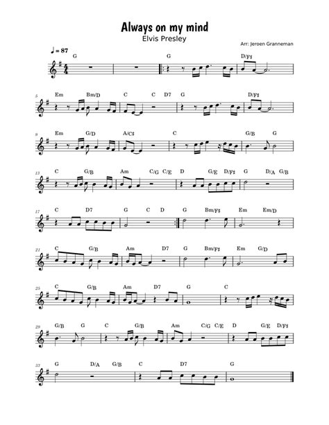 Always on my mind - Elvis Presley Sheet music for Piano (Solo) Easy ...