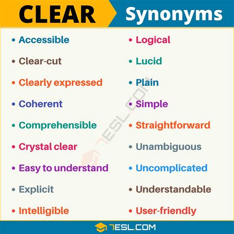 105+ Synonyms for "Clear" with Examples | Another Word for “Clear ...