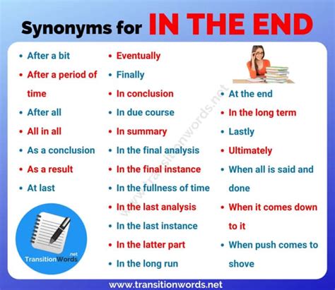 Another Word for In The End: List of 25+ Synonyms for In the end with ...