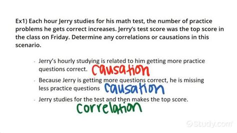 Identifying Correlation and Causation | Algebra | Study.com