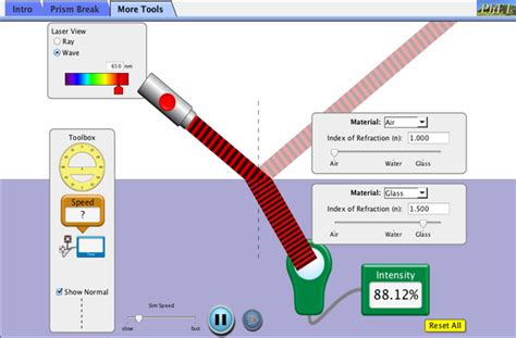 Bending Light - Snell's Law | Light | Refraction - PhET Interactive Simulations