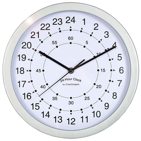 Buy GreatGadgets 1858 24-Hour Clock Online at desertcartINDIA