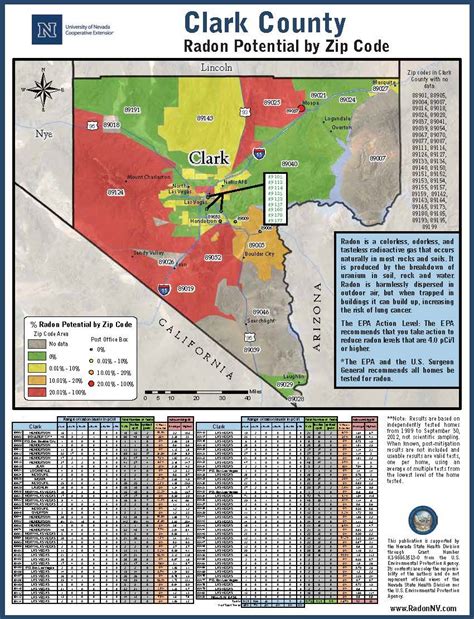 Clark County, Nevada Clark County, Radon, Nevada, Quick, Outdoor ...