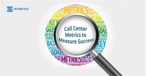 Important Call Center Metrics to Measure Success | Ameyo