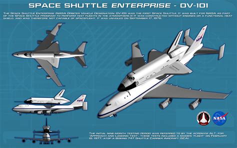 Space Shuttle Enterprise ortho [new] by unusualsuspex on DeviantArt