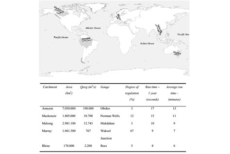 World map (Miller cylindrical projection) with (top) locations of the... | Download Scientific ...