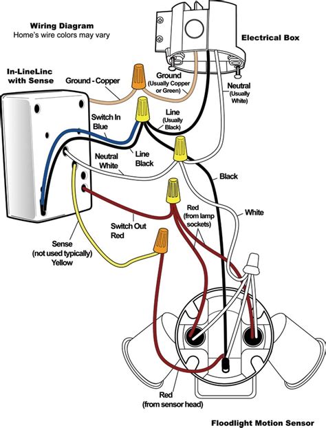 Utilitech Motion Sensor Wiring Diagram Lights