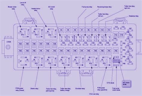 2008 F150 Fuse Box Diagram