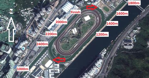 Sha Tin Racecourse Details & Map | Hong Kong Jockey Club