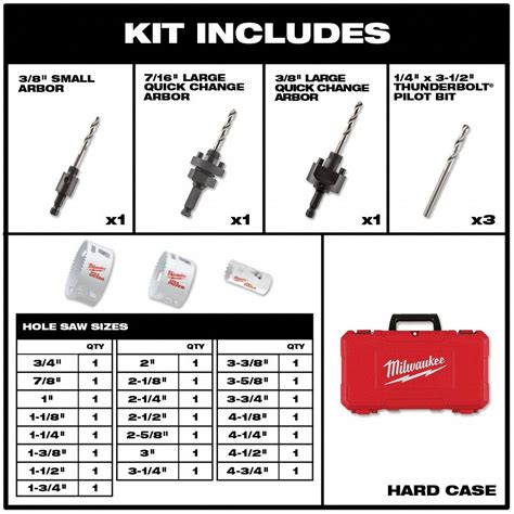 MILWAUKEE Hole Saw Kit, Primary Material Application Metal, High Speed Steel Tooth Material ...