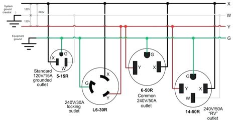 wiring a typical 220volt 30 amp air compressor | Grumpys Performance Garage