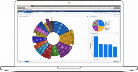 RelativityOne | Cloud eDiscovery Software | Relativity