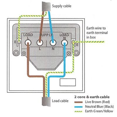 2 Pole Switch Wiring Diagram