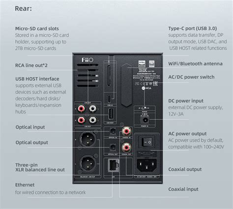 FiiO R7 Desktop HIFI Center/Transmitter/Streamer/Decoder/Amp/Pre-amp A ...