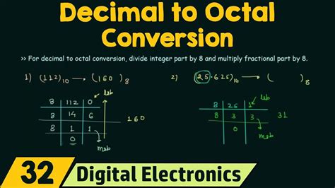 Decimal to Octal Conversion - YouTube