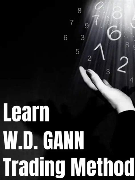 What Is Gann Theory? - WD Gann Theory Trader, Mentor & 5Elements Consultant