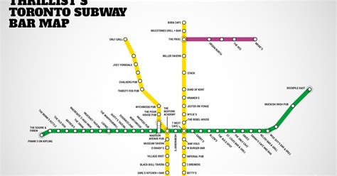 Toronto Subway Map With Bars For Every Stop - Thrillist