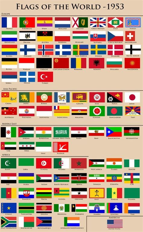 Flags of the nations of the world by 1953, set in my A Different Revolution ATL, also known as ...