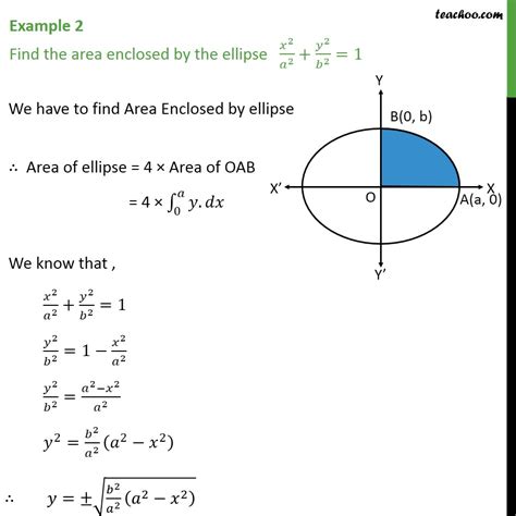 Example 2 - Find area enclosed by ellipse x2/a2 + y2/b2 = 1