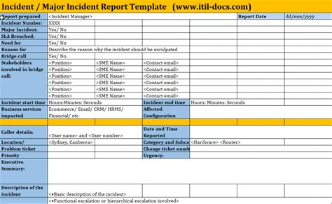 itsm-docs.com - What is Incident Report Template? How to...